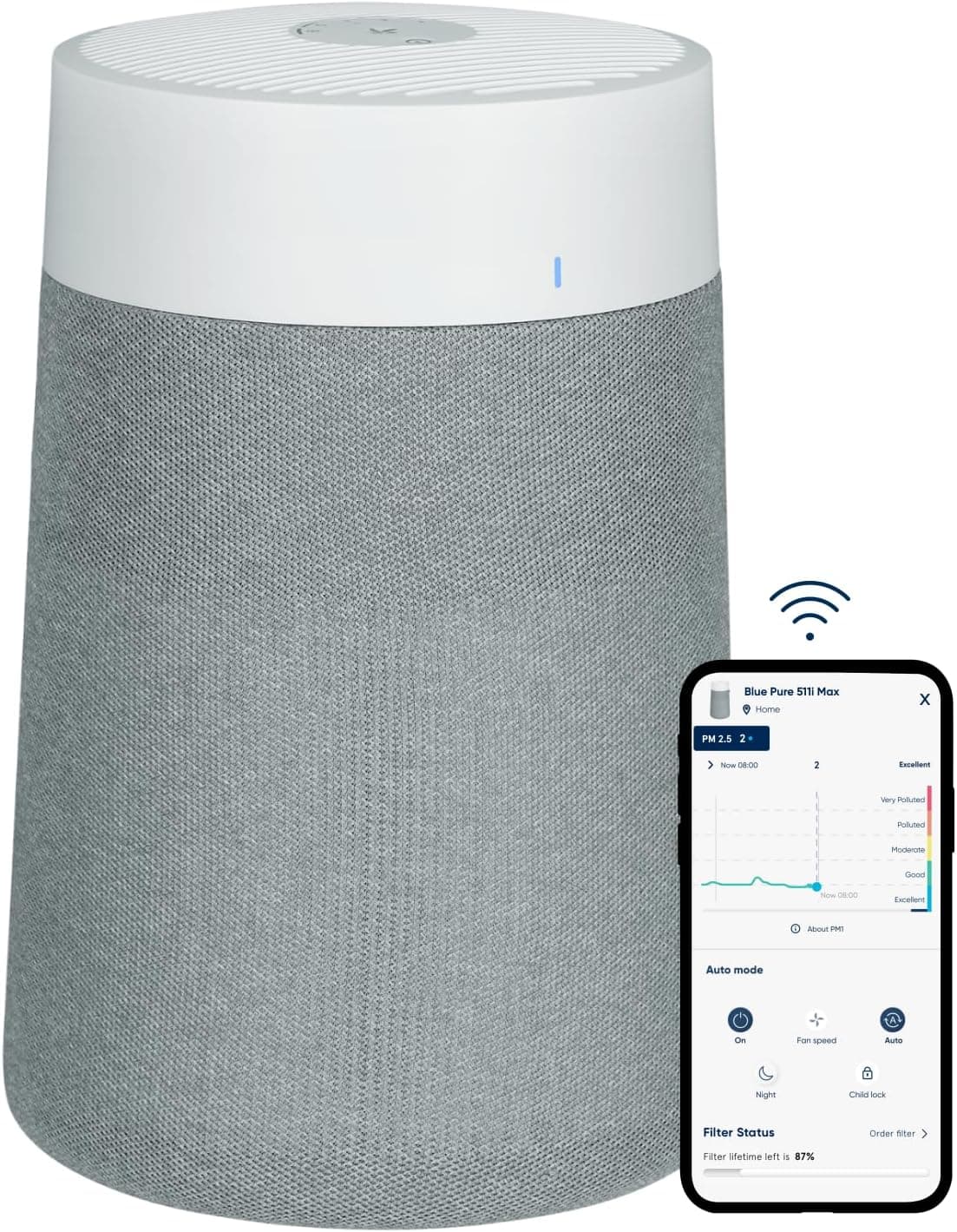 BLUEAIR Air Purifier for Small Room